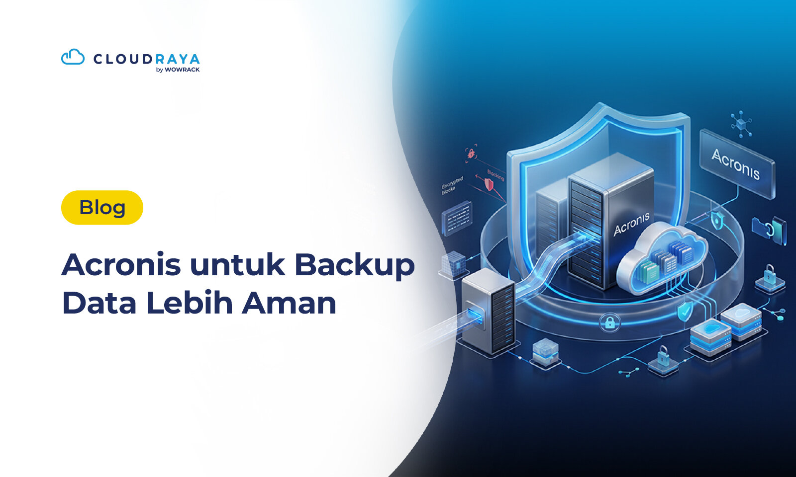 Apa itu Acronis Cloud Backup Server