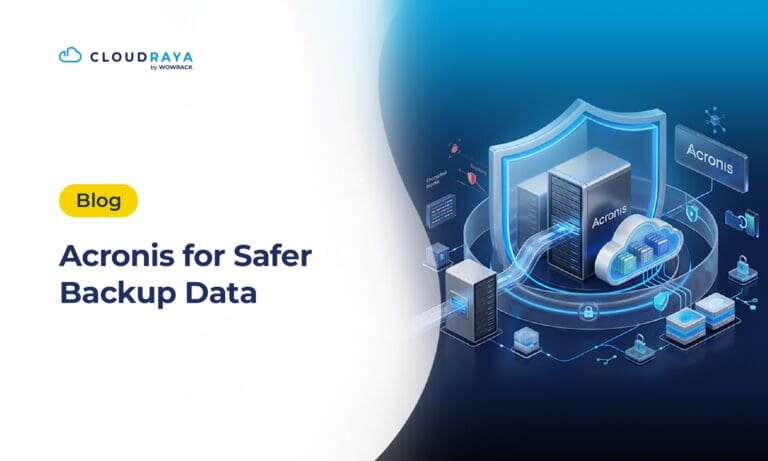 What is Acronis Cloud Backup Server